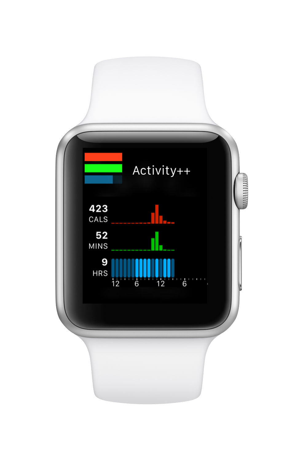 Apple activity plus new arrivals